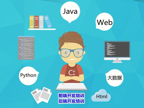 朔州计算机编程培训 掘金Java大数据、Python人工智能与网络技术新时代